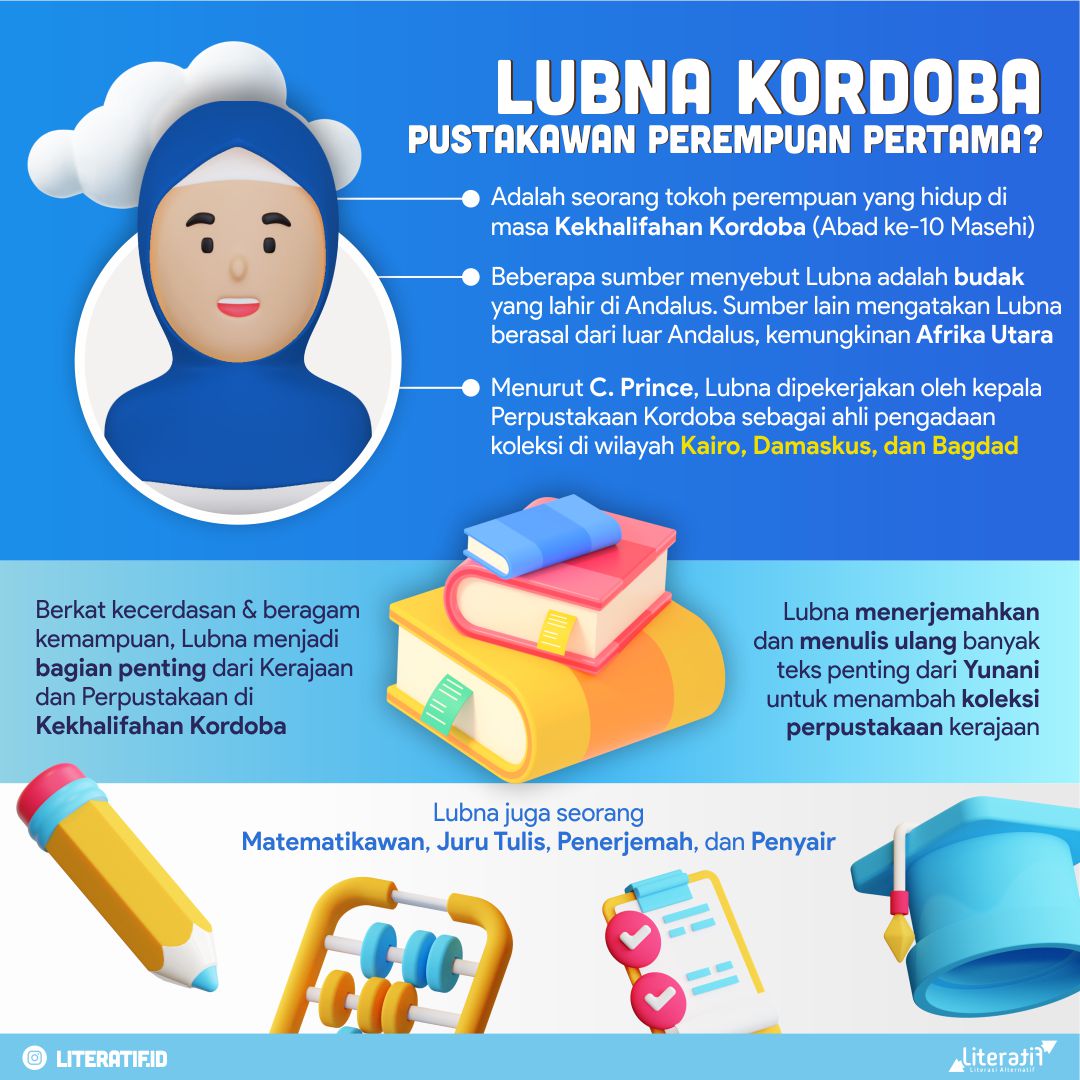 LUBNA KORDOBA PUSTAKAWAN PEREMPUAN PERTAMA?